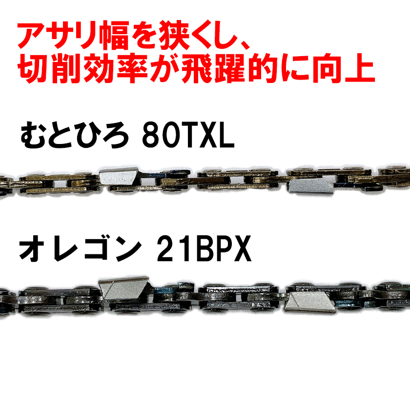 98％以上節約 むとひろ ソーチェーン 80TXL-64E 対応 1本入