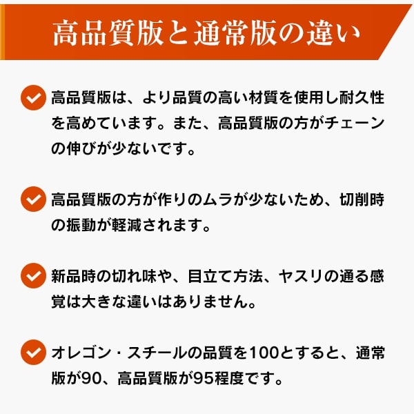 むとひろ 根切り用 ソーチェーン チェーン刃 チェンソー 超硬刃