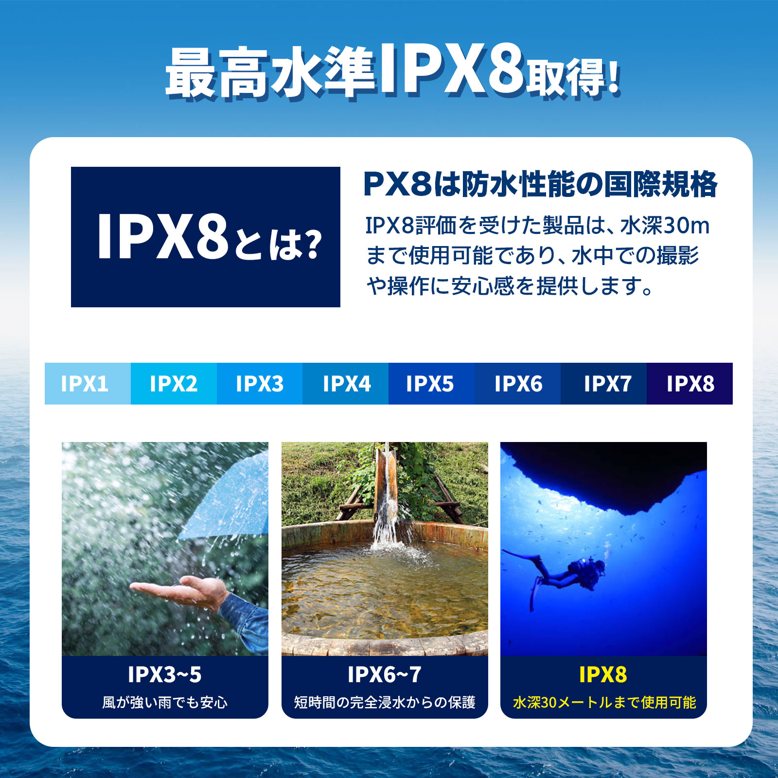 【今すぐ使える！店内全品45％OFFクーポン】《30％OFFクーポン》防水ケース 大容量 スマホ 防水ケース【ダブル収納ポケット】IPX8完全防水 小物収納 長さ調節ストラップ お風呂 海 釣り プール 水中撮影 携帯防水ケース 8インチ以下全機種対応