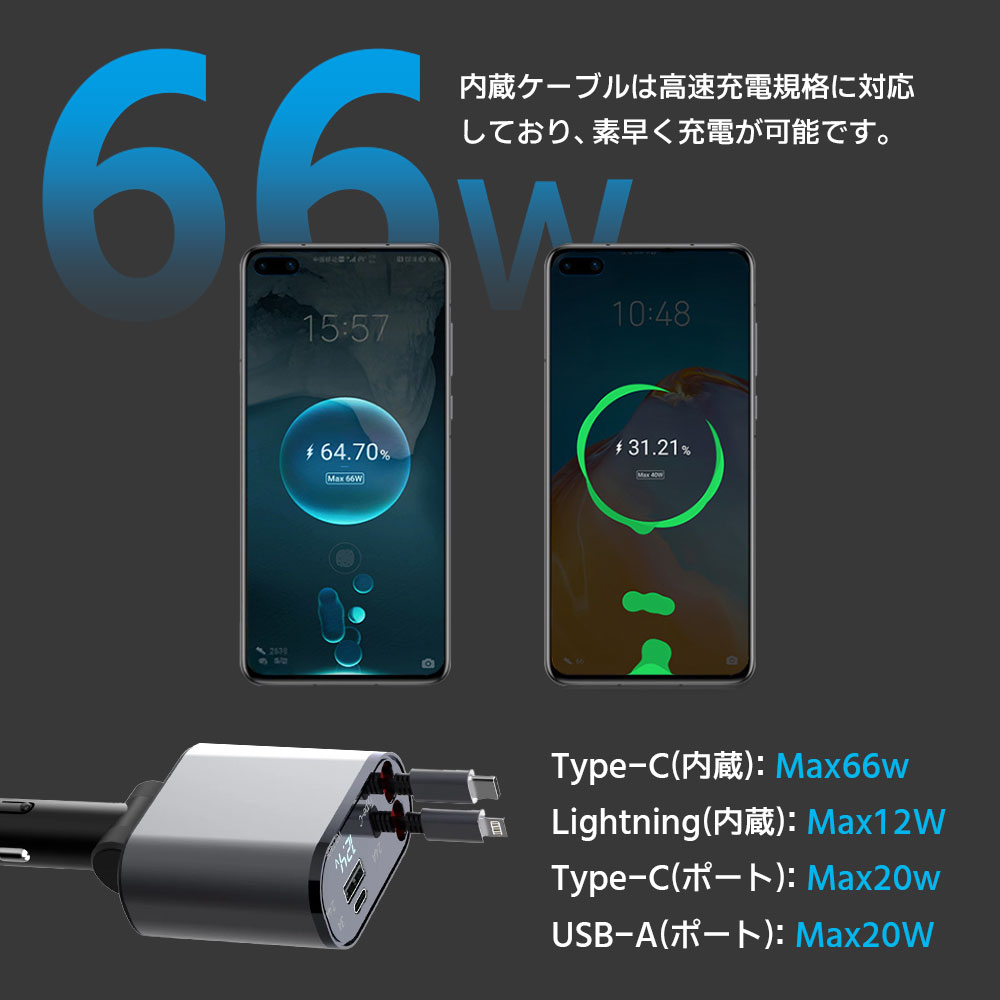 《45％OFFクーポン》【楽天1位】シガーソケット スマホ充電器 シガーチャージャー 巻き取り Type-C Lightning 急速充電 カーチャージャー 4台同時充電 巻き取り リール式 12V車 24V車 後部座席充電 車載充電器 電圧計