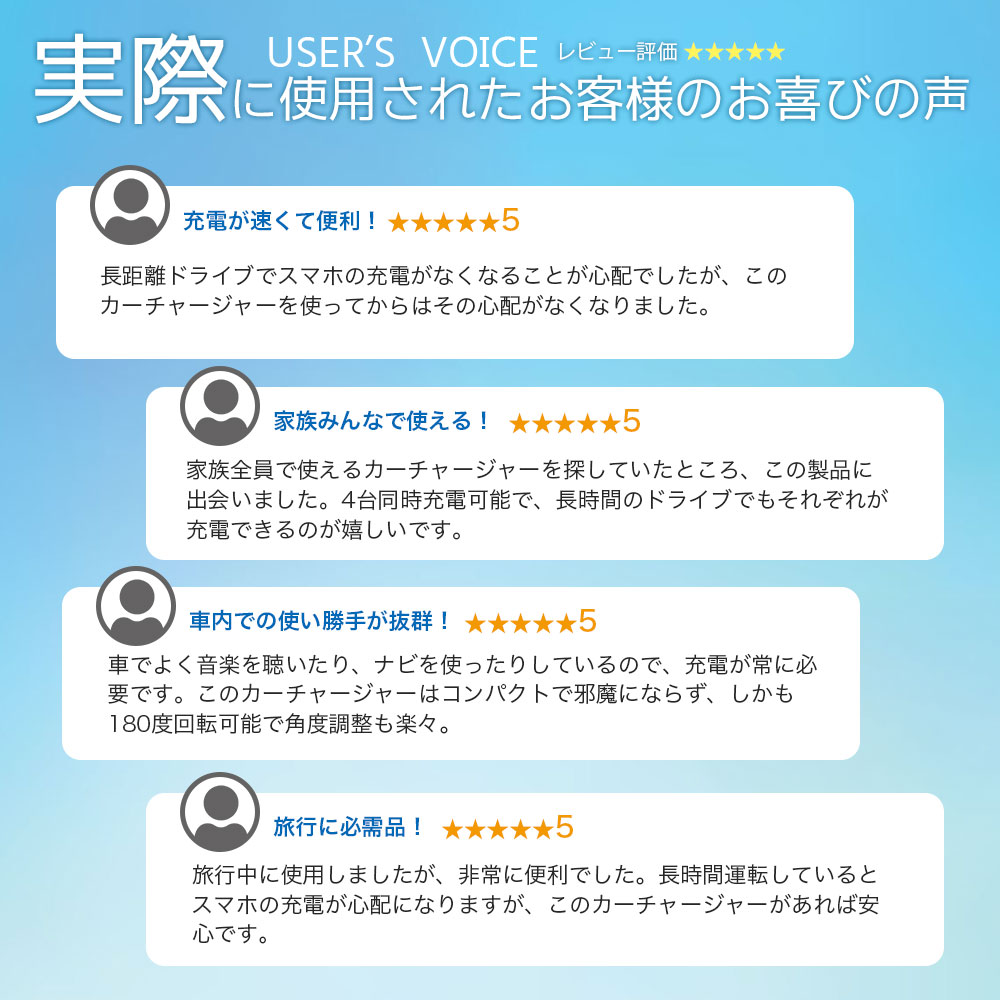 《45％OFFクーポン》【楽天1位】シガーソケット スマホ充電器 シガーチャージャー 巻き取り Type-C Lightning 急速充電 カーチャージャー 4台同時充電 巻き取り リール式 12V車 24V車 後部座席充電 車載充電器 電圧計