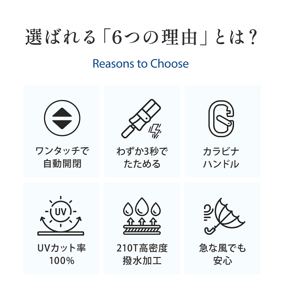 【0のつく日×40％OFFクーポン】【楽天デイリー総合1位】 日傘 日傘 超軽量 日傘形状記憶 日傘折りたたみ 完全遮光 晴雨兼用 レディース UVカット100% 軽量 ワンタッチ 自動開閉 遮熱 オフホワイト形状記憶なし〜安全設計記憶フレーム