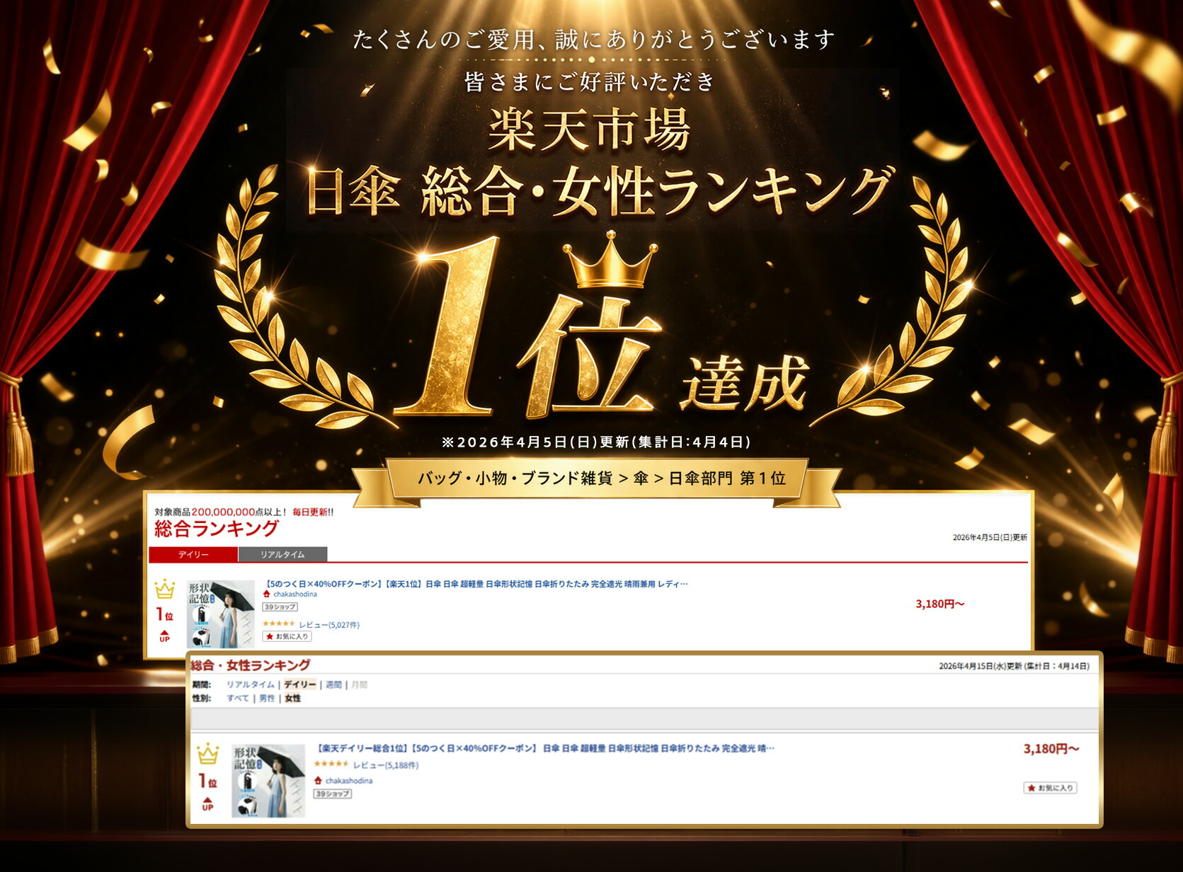 【0のつく日×40％OFFクーポン】【楽天デイリー総合1位】 日傘 日傘 超軽量 日傘形状記憶 日傘折りたたみ 完全遮光 晴雨兼用 レディース UVカット100% 軽量 ワンタッチ 自動開閉 遮熱 オフホワイト形状記憶なし〜安全設計記憶フレーム