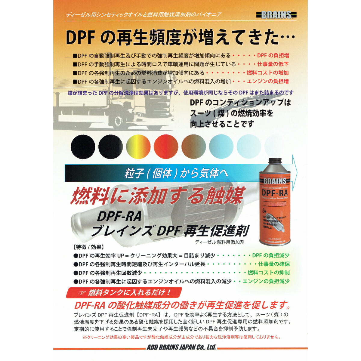 添加剤ディーゼルDPF再生促進剤BRAINSブレインズDPF-RA内容量500ml日本製