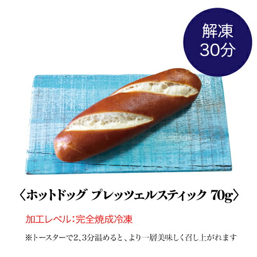 画像ファイル