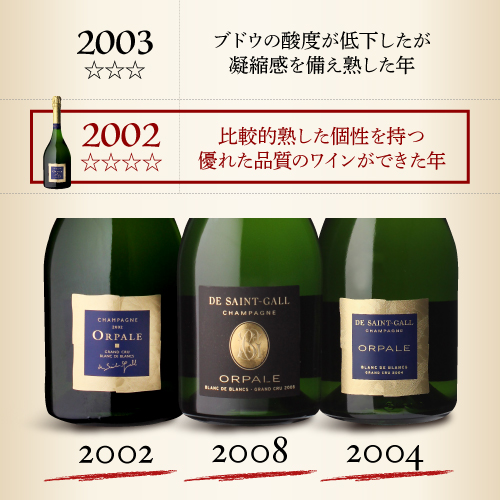 シャンパン 3ヴィンテージを味わう！オルパール3本セット 2002年 2004年 2008年 シャンパーニュ 浜運 【送料無料】