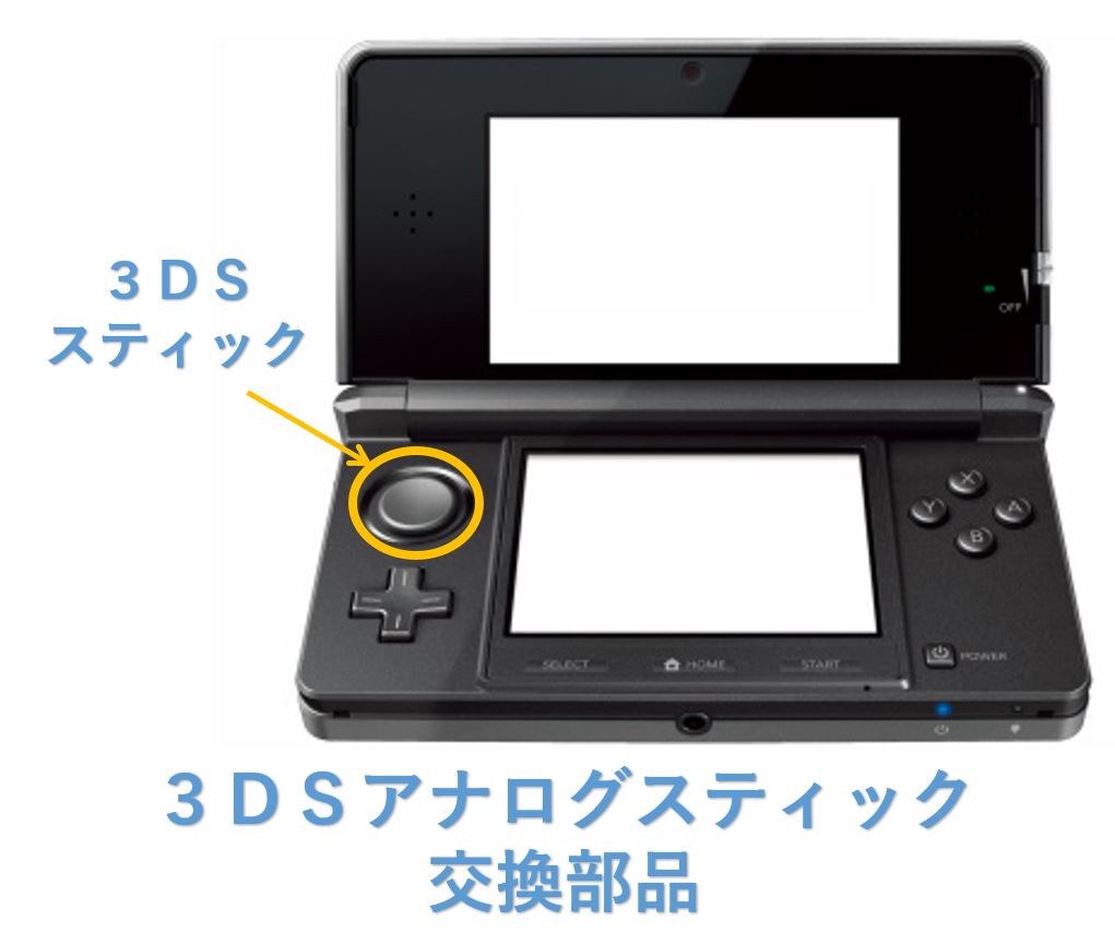 楽天市場 任天堂 Newニンテンドー3ds Newニンテンドー3dsll 3ds 3dsll 共通 アナログスティック スライドパッド グリップ キャップ 灰 グレー 樹脂製 Knk Chance