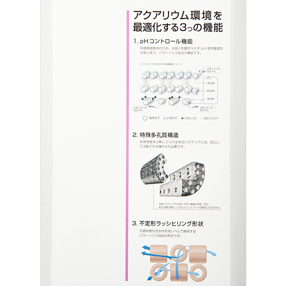 パワーハウス ソフトタイプ サイズ 淡水用 リットル 沖縄別途送料 関東当日便 Kanal9tv Com
