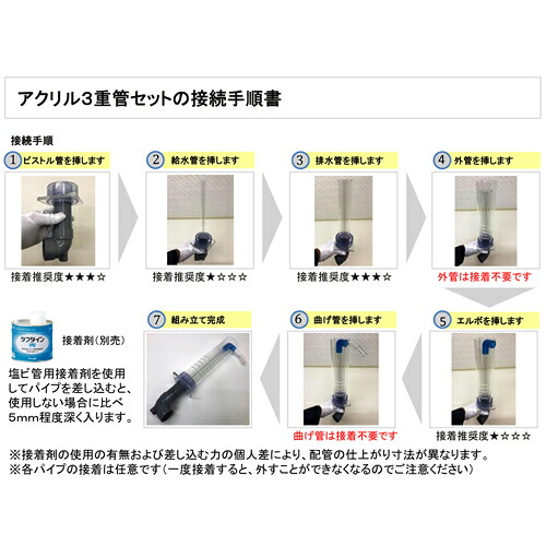 青 沖縄別途送料 Charm 取寄せ商品 水槽 アクアリウム １３ａ ４０ａ ６５ａ ３６０ｈ用 アクリル水槽用 アクリル３重管セット 熱帯魚 アクアリウム 店 取寄せ商品 エルボピストル 上質超歓迎で快適