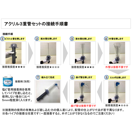 新品本物 楽天市場 取寄せ商品 アクリル３重管セット １３ａ ４０ａ ６５ａ ４５０ｈ用 黒 ストレートピストル ガラス アクリル水槽兼用 沖縄別途送料 Charm 楽天市場店 代引不可 Lexusoman Com