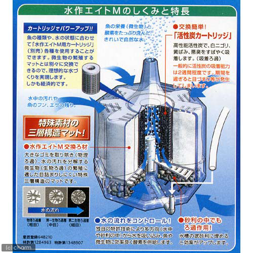 楽天市場 本体 水作エイトｍ ４０ ４５ｃｍ水槽用水中フィルター 投げ込み式フィルター 関東当日便 Charm 楽天市場店