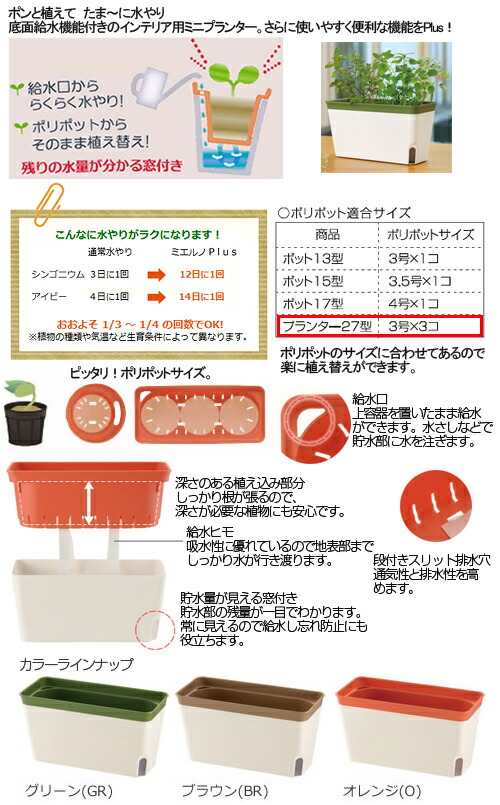 楽天市場 リッチェル ミエルノｐｌｕｓプランター ２７型 グリーン プランター 底面給水 室内園芸 関東当日便 Charm 楽天市場店