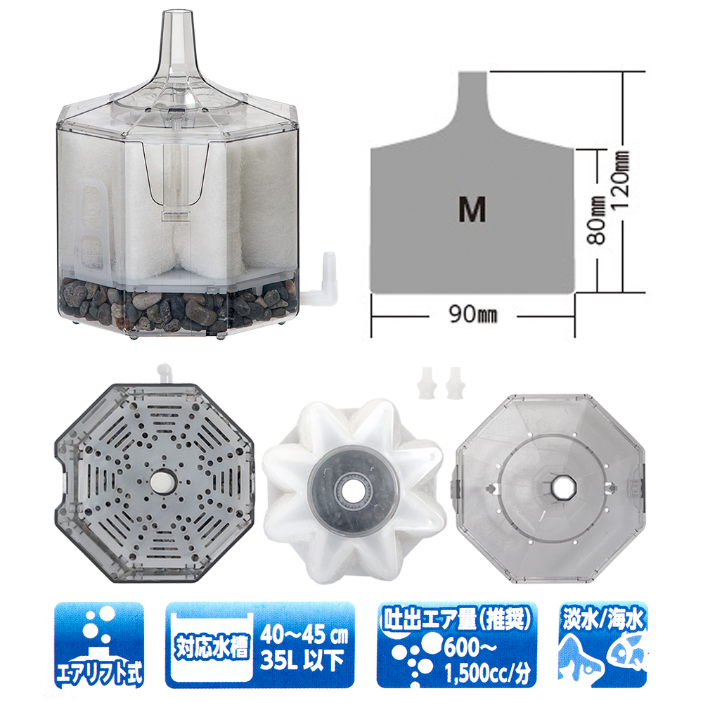 楽天市場 水中フィルター 水作エイト コア ｍ ４０ ４５ｃｍ水槽用 関東当日便 Charm 楽天市場店