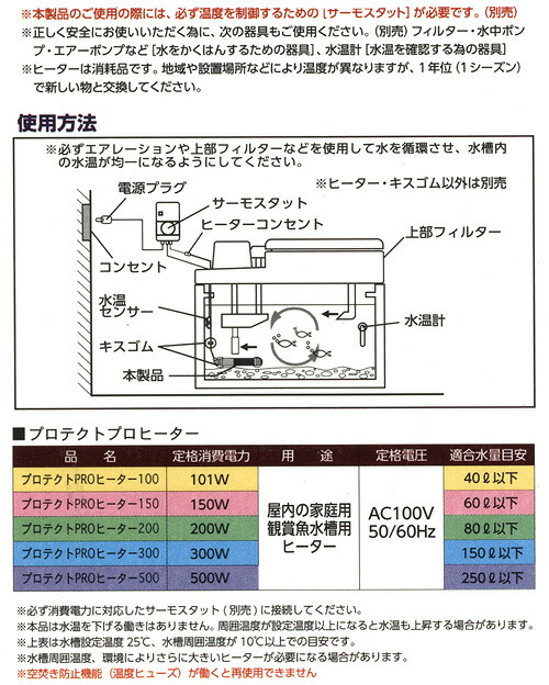 楽天市場 アウトレット品 ニッソー プロテクトｐｒｏヒーター １００ｗ ｎｈｒ ０８０ ヒーター 単体 ｓｈマーク対応 統一基準適合 訳あり 関東当日便 Charm 楽天市場店