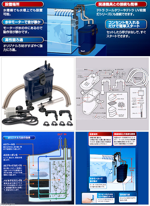 楽天市場 テトラ バリューａｘパワーフィルター ｖａｘ ３０ 水槽用外部フィルター 関東当日便 Charm 楽天市場店