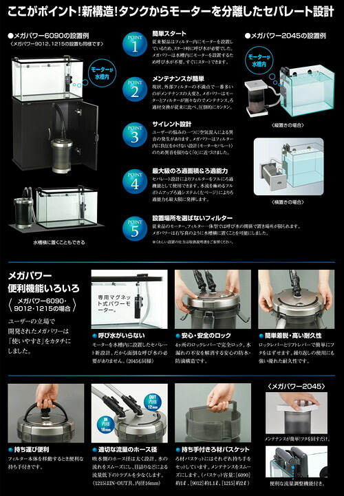 フィルター エアレーション器具 フィルター 熱帯魚 アクアリウム店 ｇｅｘ メガパワー １２１５ 水槽用外部フィルター ジェックス 沖縄別途送料 関東当日便 Charm