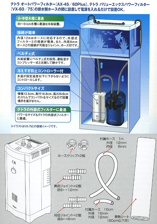 楽天市場 テトラ クールタワー ｃｒ ２ ｎｅｗ 対応水量４０リットル 水槽用クーラー ペルチェ式 沖縄別途送料 関東当日便 Charm 楽天市場店