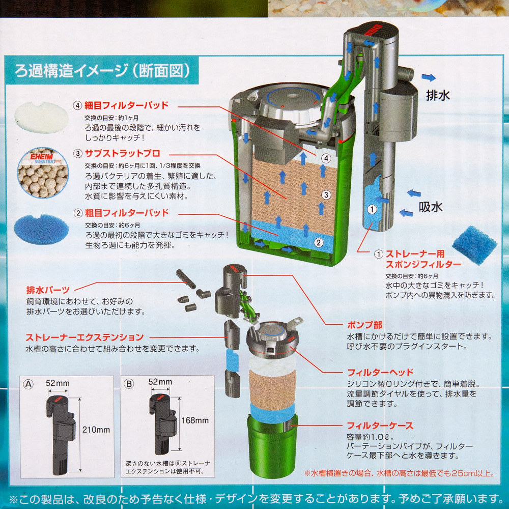 楽天市場 エーハイム アクアコンパクト ２００４ 外部フィルター ４５ｃｍ水槽 横置き式 メーカー保証期間３年 関東当日便 Charm 楽天市場店