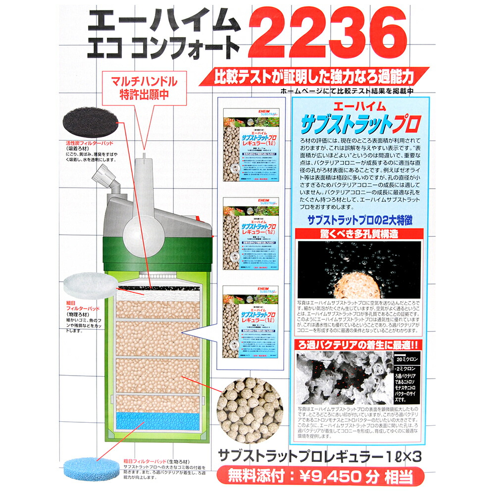 国内最安値 エーハイム エココンフォート ２２３６ ナチュラルフローパイプ付き 外部フィルター 沖縄別途送料 関東当日便 時間指定不可 E Docbpcbsumbar Kemdikbud Go Id