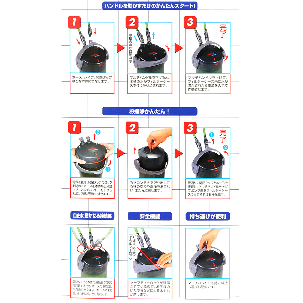 数量限定 楽天市場 エーハイム エココンフォート ２２３６ ナチュラルフローパイプ付き 外部フィルター 沖縄別途送料 Charm 楽天市場店 送料込 Www Lexusoman Com