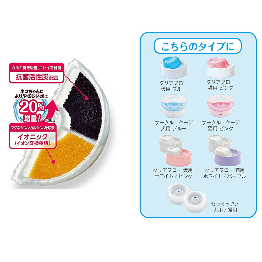 楽天市場 ｇｅｘ ピュアクリスタル 軟水化フィルター 半円タイプ 猫用 ５ｐ 関東当日便 Charm 楽天市場店