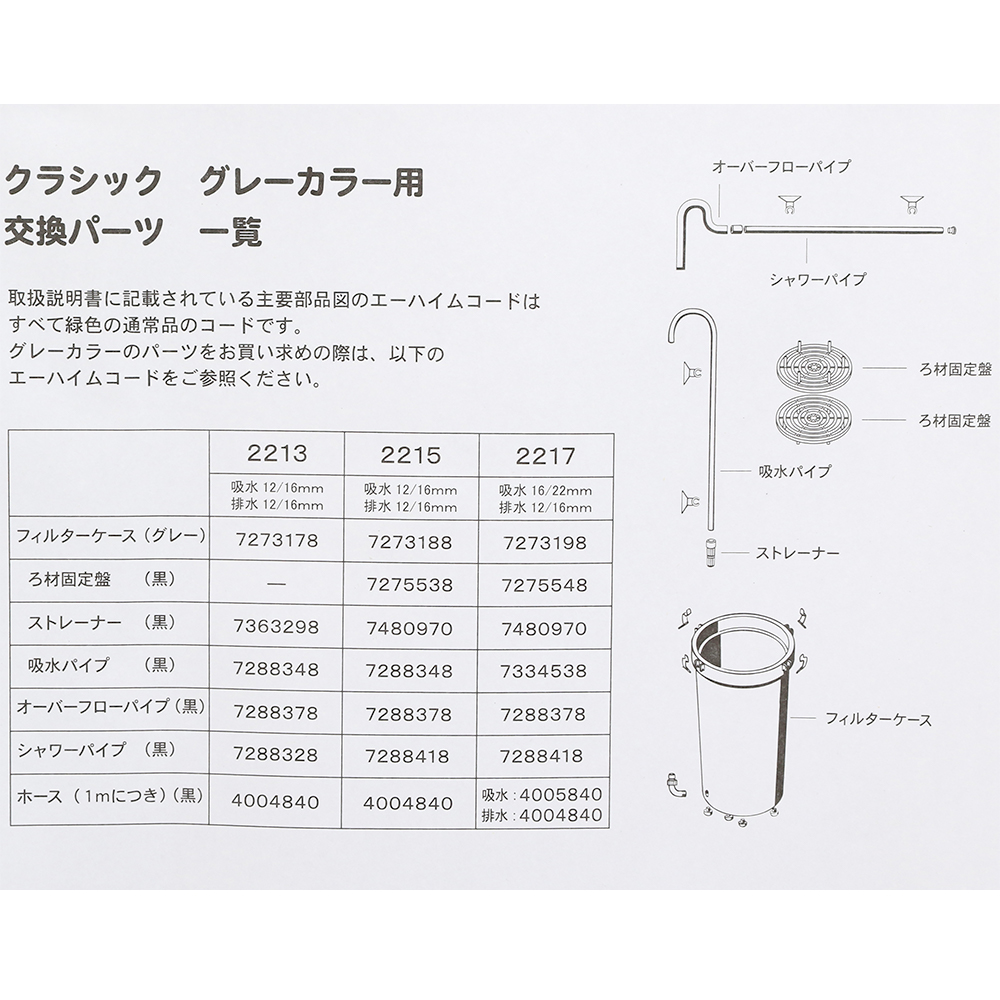 創立 周年記念商品 エーハイム クラシックフィルター ろ材付きセット グレー 外部フィルター 沖縄別途送料 関東当日便 Relentlessvb Com