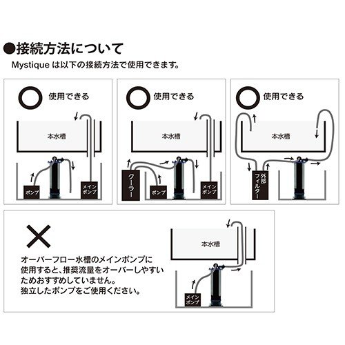 マルチファンクショナリー リアクタ 海藻リアクター リフジウム 海藻 沖縄別途貨物輸送 関東当日たより Damienrice Com