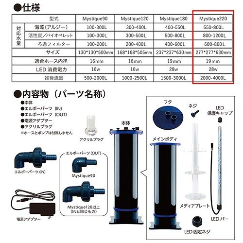 2022年最新春物 ミスティーク120 リフジウム、濾過フィルター | www