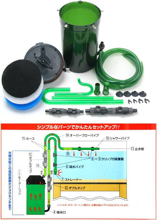 エーハイム 東日本用 スモール リットル メーカー保証期間 年 沖縄別途送料 関東当日便 Agam Tavniyot Co Il