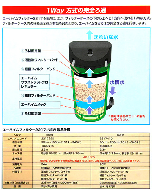 東日本用 エーハイム リーフレックス エーハイム クラシックフィルター 沖縄別途送料 関東当日便 Psiqueterapia Com Ar