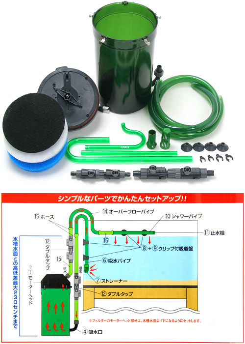 特価ブランド ｕｖ３５０ リーフレックス エーハイム 西日本用 関東当日便 沖縄別途送料 ２２１７ ｎｅｗ クラシックフィルター エーハイム ６０ｈｚ フィルター エアレーション器具