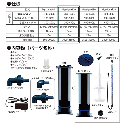 東日本用 ＺＯＯＸ ＭＹＳＴＩＱＵＥ 関東当日便 １２０ 沖縄別途送料