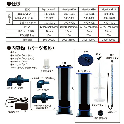 ｍｙｓｔｉｑｕｅ 海藻リアクター マルチファンクショナリー ｚｏｏｘ 関東当日便 Charm 設置セット 店 ２２０ 沖縄別途送料 ６０ｈｚ 設置セット ｚｏｏｘ 沖縄別途送料 西日本用 ラッピング無料