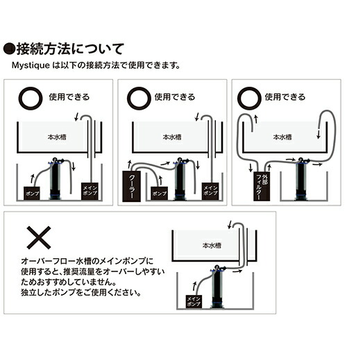 ｍｙｓｔｉｑｕｅ 海藻リアクター マルチファンクショナリー ｚｏｏｘ 関東当日便 Charm 設置セット 店 ２２０ 沖縄別途送料 ６０ｈｚ 設置セット ｚｏｏｘ 沖縄別途送料 西日本用 ラッピング無料