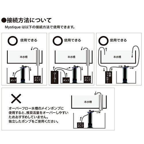 mystique 海藻リアクター マルチファンクショナリー zoox 関東当日便 Charm 設置セット 店 220 沖縄別途送料 60hz 設置セット zoox 沖縄別途送料 西日本用 ラッピング無料 mystique 海藻リアクター マルチファンクショナリー zoox 関東当日便 Charm 設置セット 店 220 沖縄別途送料 60hz 設置セット zoox 沖縄別途送料 西日本用 ラッピング無料