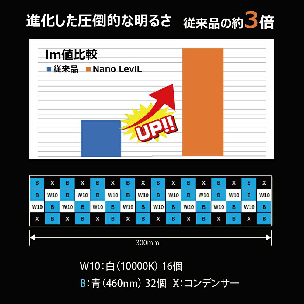 楽天 使い捨てスリッパ 100足セット 高級 前閉じ 前開き 全2種 ホワイト 前開タイプ 厚み6mm タオル地 パイル地 使い捨て フリーサイズ 民泊 旅館 ホテル 来客用 業務用 携帯用 白 送料無料 Stadion Co Me