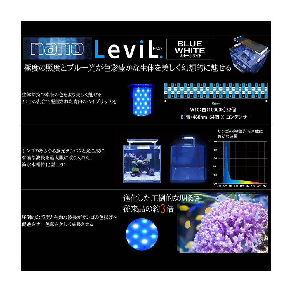 残りわずか ゼンスイ ｌｅｄ 関東当日便 沖縄別途送料 海水魚 サンゴ用 ｂ ｗ ６００ ｌｅｖｉｌ ｎａｎｏ 水槽 アクアリウム