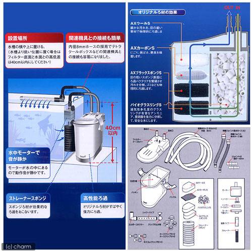 楽天市場 ３０ｃｍキューブ水槽セット 水草の育成に挑戦 アクアリウム用品 水槽 ｌｅｄライト 他７点 プロ推奨 技術上達飼育セット 沖縄別途送料 Charm 楽天市場店