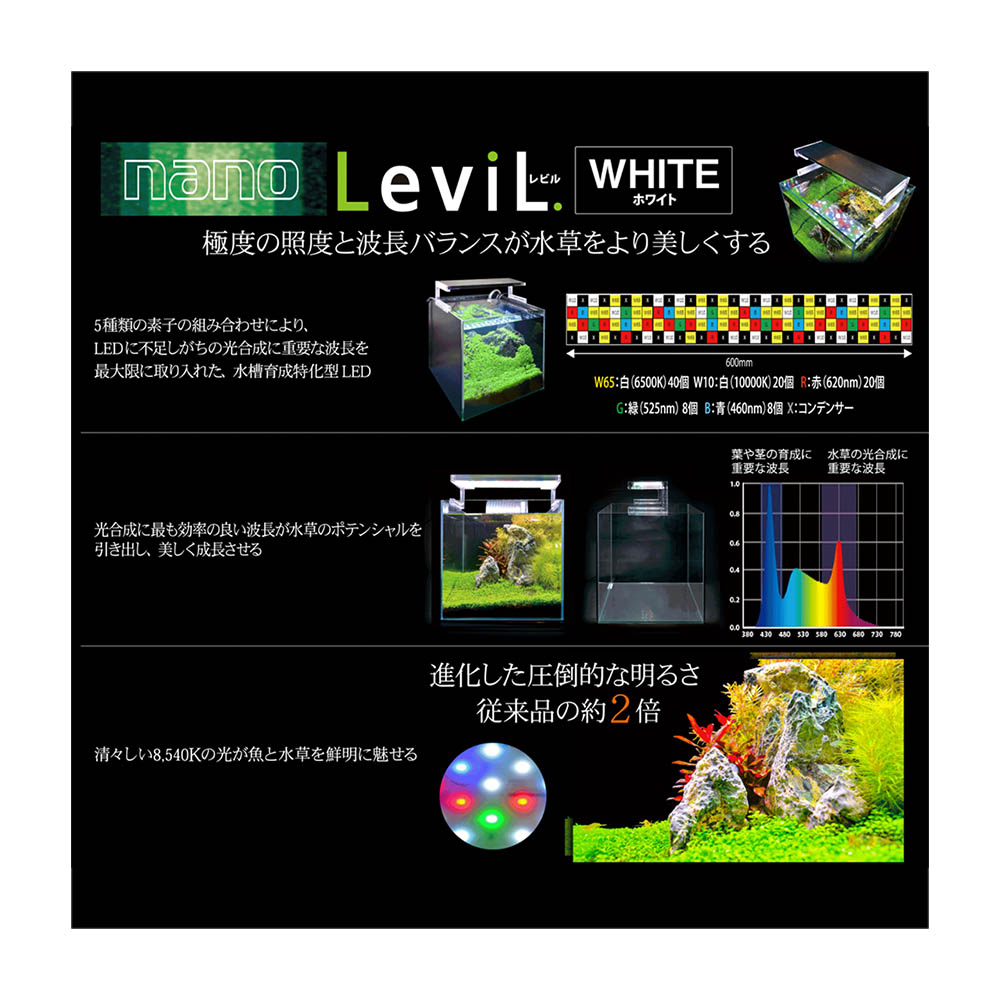 ゼンスイ ｌｅｄ ｎａｎｏ ５８ｗ 水草育成特化型 ６４００ｌｍ ｌｅｖｉｌ ｗ 沖縄別途送料 １２００ 関東当日便