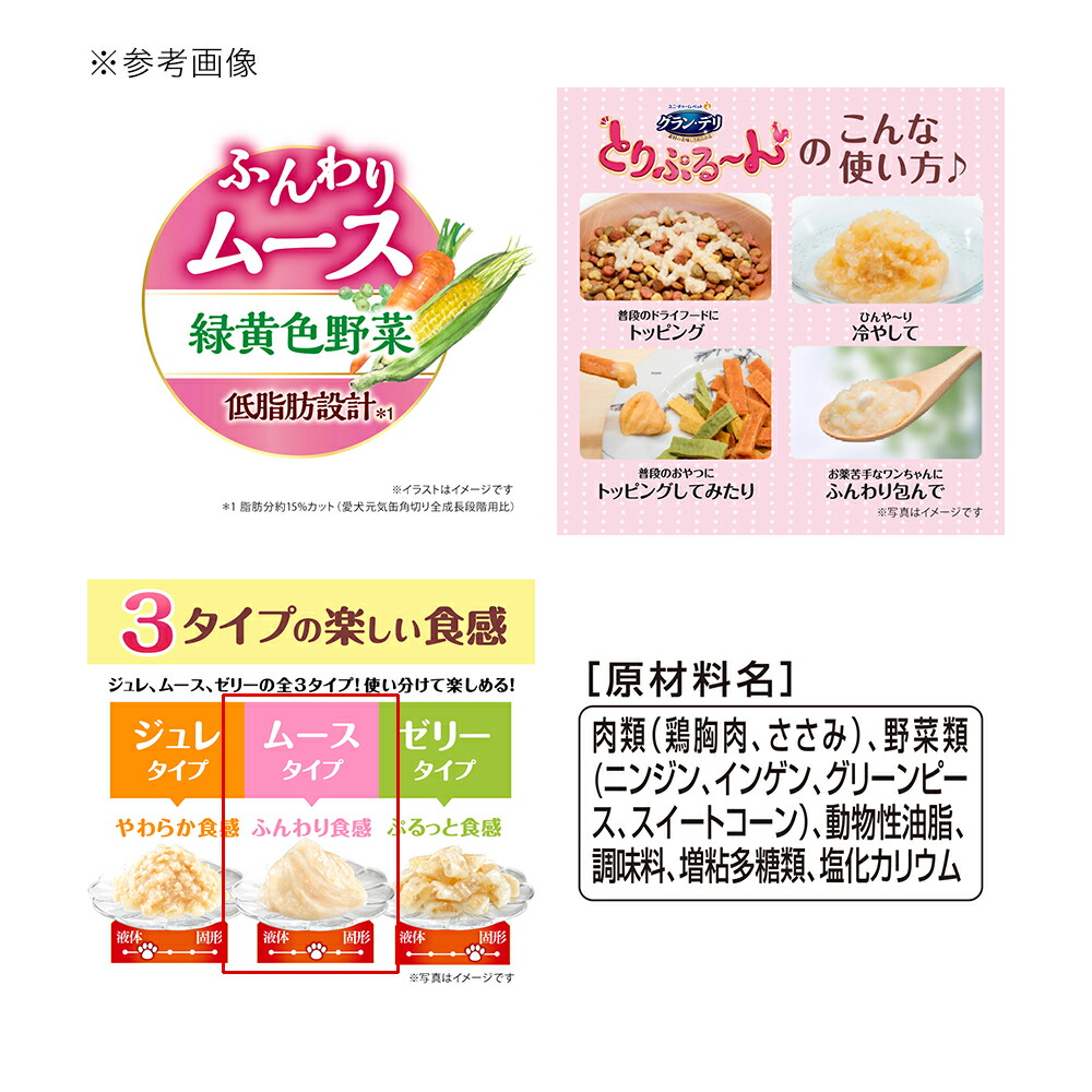 楽天市場 グラン デリ とりぷる ん ムース 緑黄色野菜 １１ｇ ６本 関東当日便 Charm 楽天市場店