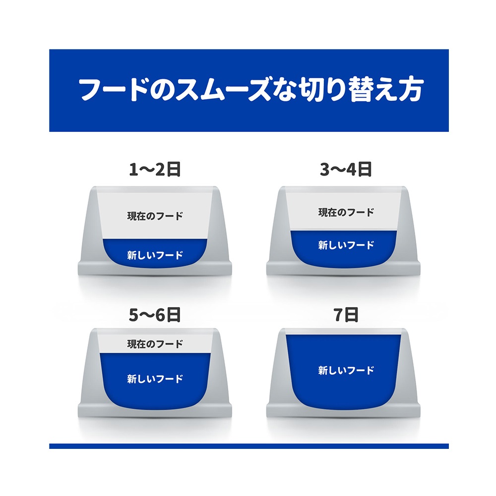 6月中旬 下旬に入荷予定 ヒルズ プリスクリプション ダイエット 猫用 マルチケアコンフォート 沖縄別途送料 関東当日便 Rvcconst Com