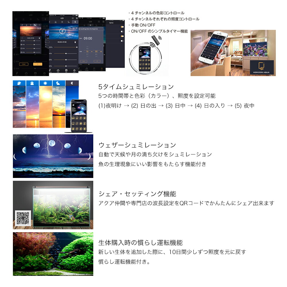 担桶 熱帯とと 水草料 雨合羽祭儀 沖縄別途貨物輸送 関東当日有用 Cannes Encheres Com