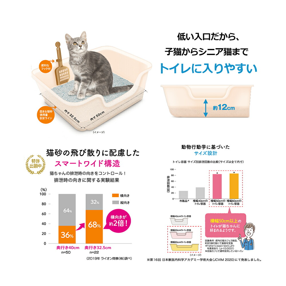 あなたにおすすめの商品 ライオン 獣医師開発 ニオイをとる砂専用 猫トイレ ニオイをとる砂 ７歳以上用 鉱物タイプ ５Ｌ×２袋 関東当日便  alsapema.com.ar