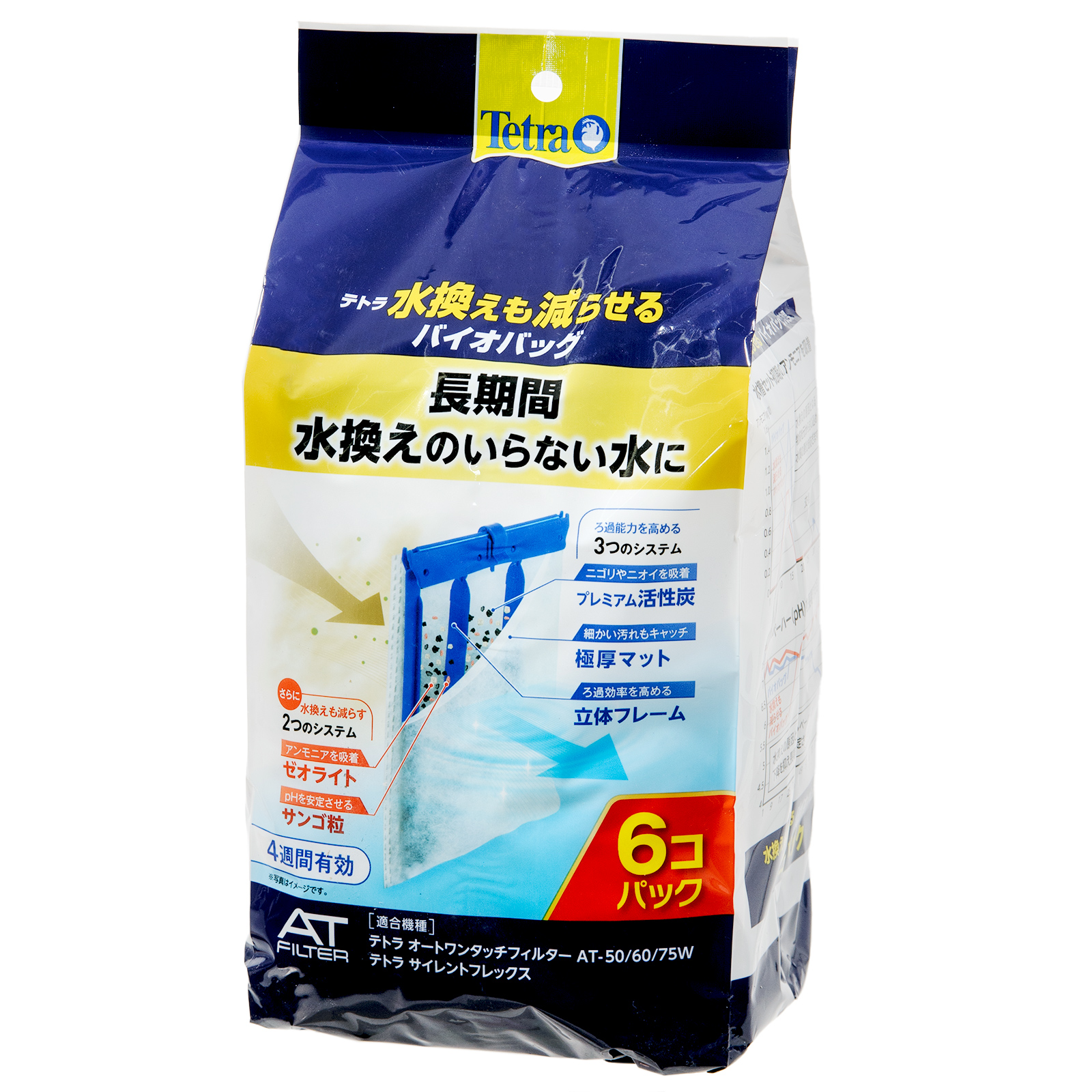 楽天市場】ＮＥＷ テトラ バイオバッグ ３＋１パック 交換用 ろ材 外