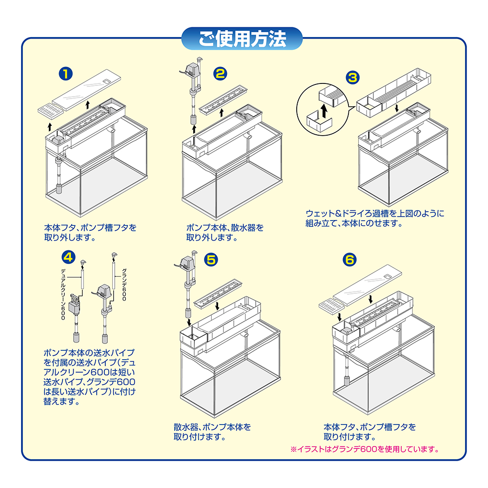 楽天市場 ｇｅｘ ウェット ドライろ過槽 ｎ 関東当日便 Charm 楽天市場店