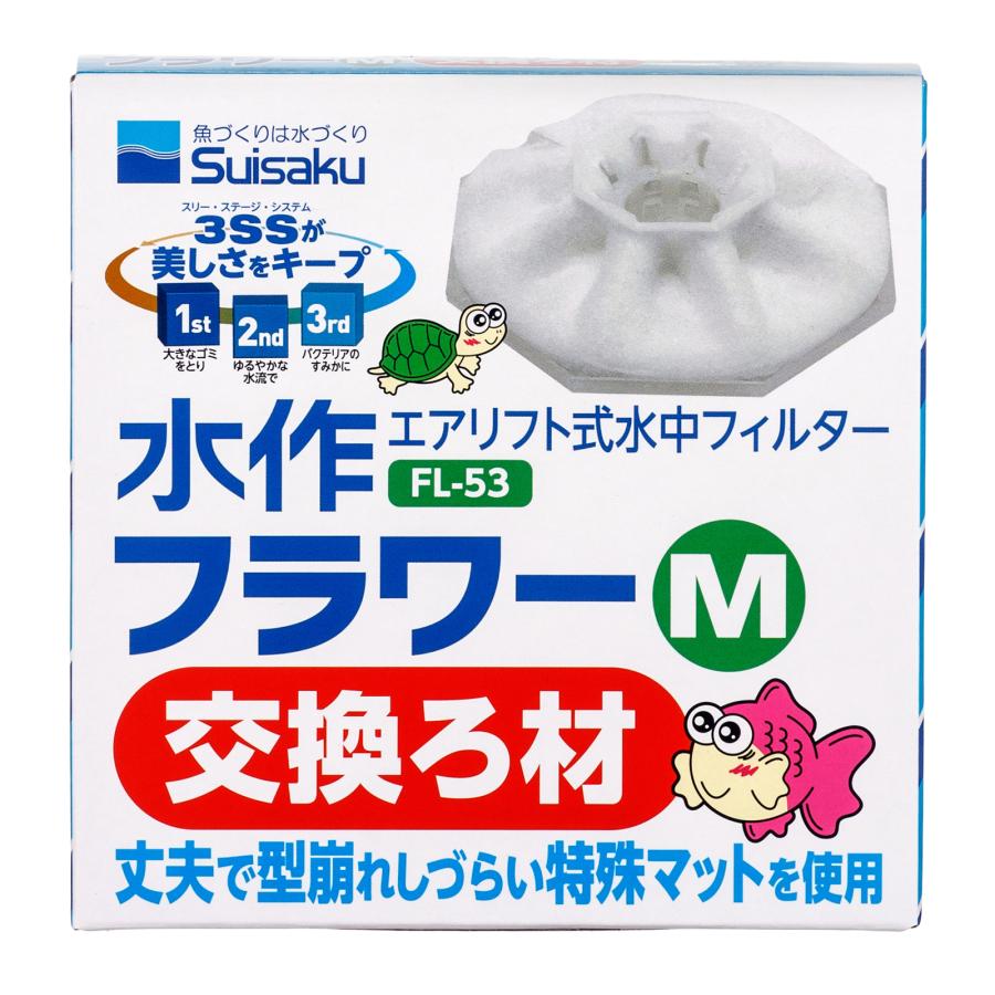 楽天市場】90m水槽用 クーラー＆フィルターセット GEX