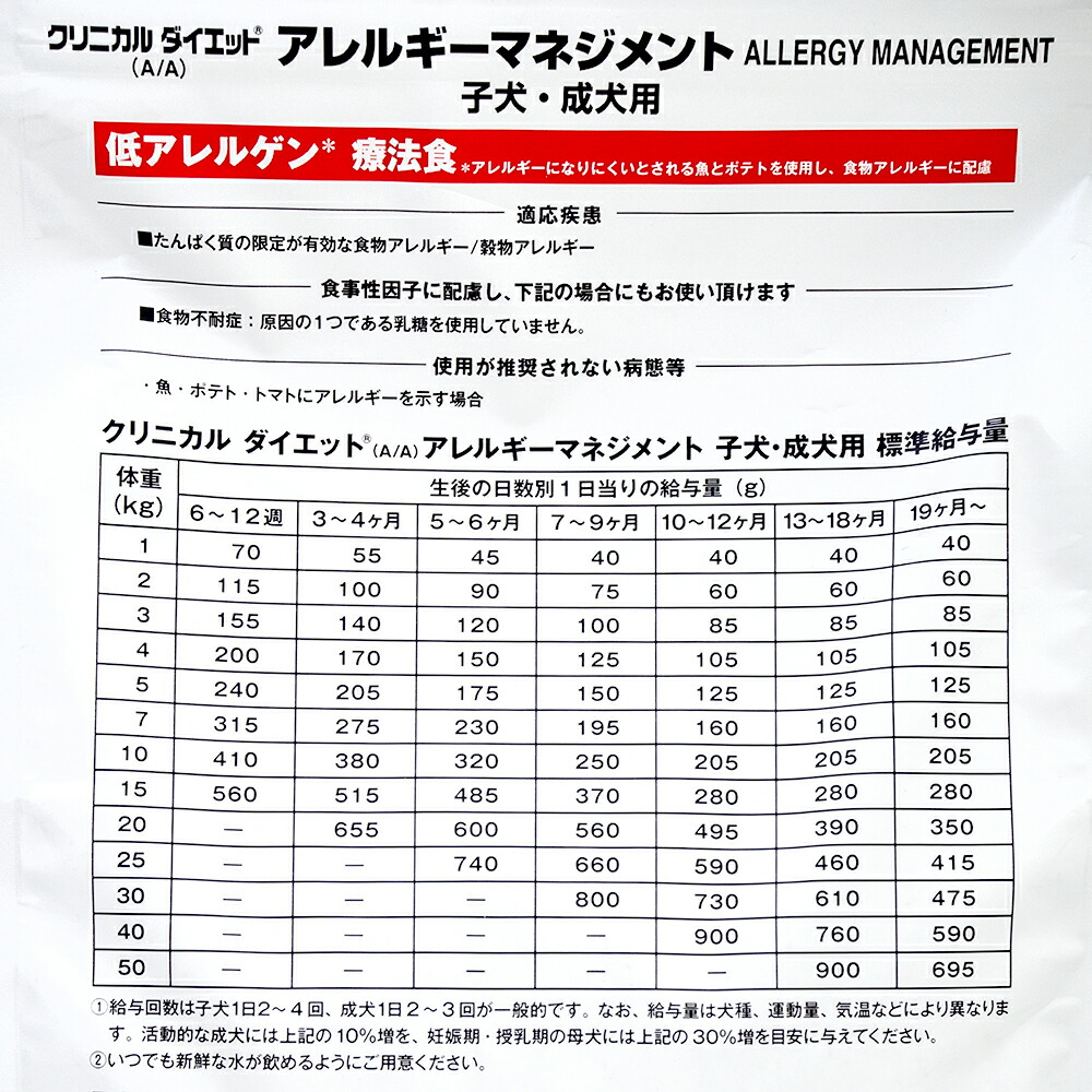 2021超人気 クリニカルダイエット アレルギーマネジメント ライト シニア 9.6kg 2袋セット fucoa.cl