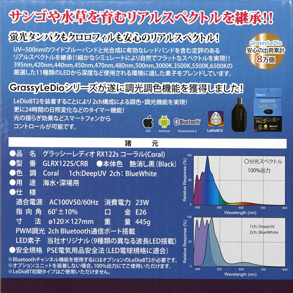 市場 ボルクスジャパン Ｇｒａｓｓｙ ＬｅＤｉｏ ＲＸ１２２ｓ Ｃｏｒａｌ