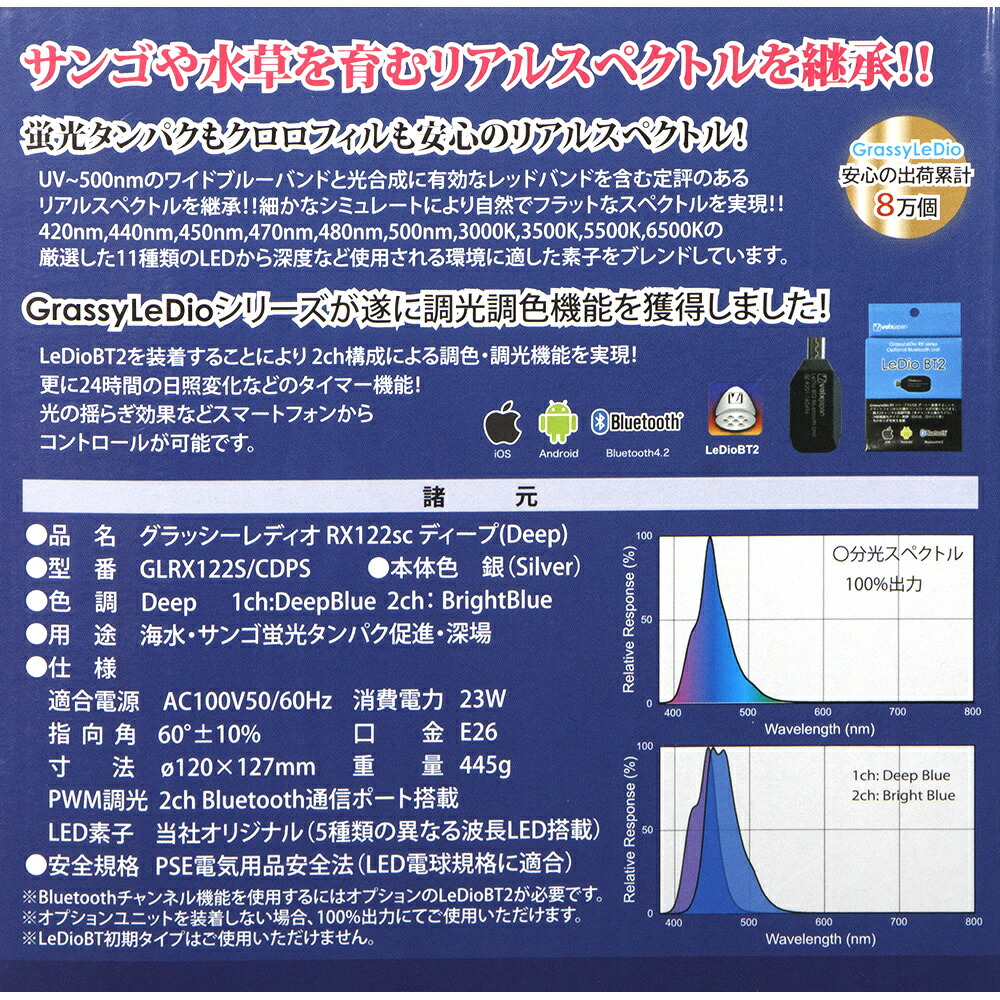 マキタ Vrf28s フレキシブルシャフト シャフト長さ0 8ｍ 振動部径f28ｍｍ Vr001g用