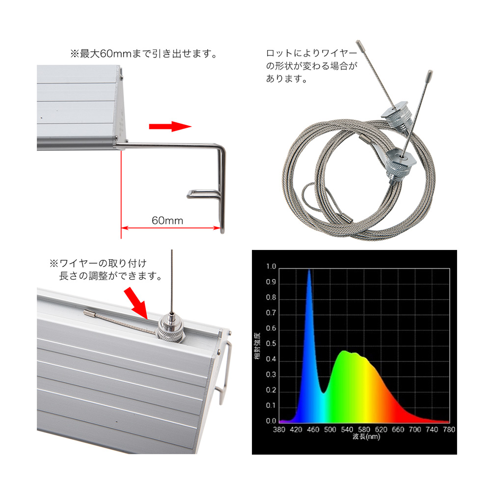 楽天市場 アクロ ｔｒｉａｎｇｌｅ ｌｅｄ ｂｒｉｇｈｔ ６００ ４２００ｌｍ ａｑｕｌｌｏ ｓｅｒｉｅｓ 沖縄別途送料 関東当日便 Charm 楽天市場店